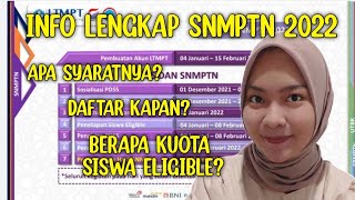 INFO RESMI DAN LENGKAP SNMPTN 2022  PDSS KUOTA SYARAT DAFTAR TAHAP DAFTAR JADWAL DAFTAR SNMPTN💫 [upl. by Ecinwahs]