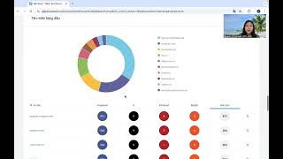 demo buzzsumo [upl. by Cl]