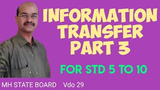 Information Transfer Part 3 for std 5 to 10 [upl. by Antone]