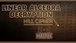 Linear Algebra Decryption 2×2  Hill Cipher  2x2 Matrix  Urdu Hindi education ai [upl. by Aisac]