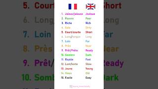 Learn french for beginners Apprendre langlais pour les débutants learnfrench learnenglish [upl. by Ennyrb]