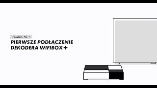 Pierwsze podłączenie dekodera WIFIBOX  pomoc CANAL [upl. by Itirp]