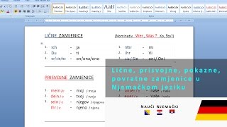 01 Lične prisvojne pokazne povratne zamjenice u Njemačkom jeziku Word 200307 [upl. by Cesaria]