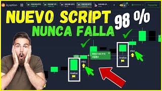 🤑NUEVO SCRIPT para OPCIONES BINARIAS con 98 de EFECTIVIDAD totalmenete GRATIS IQ OPTION 🔥 [upl. by Acenahs507]