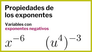 Cómo simplificar 2 expresiones con variables y EXPONENTES NEGATIVOS [upl. by Galen]