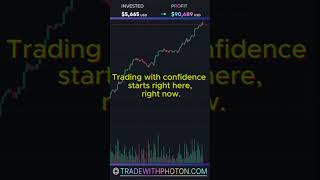 Start your journey by trading with Photon Tap the link in bio to start [upl. by Notlew]