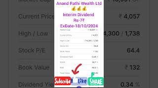 Anand Rathi Wealth Ltd dividend anaunsh [upl. by Boniface]