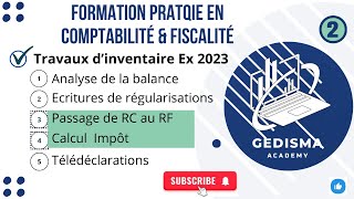 Etablissement Bilan Exercice 2023 [upl. by Ackley]