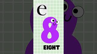 Alphabet E  abcd  letter E Vocabulary alphabet shortsfeed shorts [upl. by Longwood]