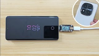 Redmi Note 14 Pro Plus Unboxing amp 0100 Charging TEST [upl. by Zorana]