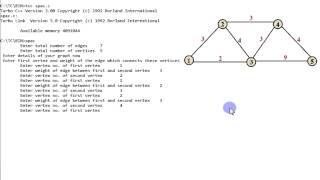 Single source shortest path problem  Dijkstra Algorithm [upl. by Lonny]