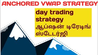 vwap setting for day trading [upl. by Nnaeirelav]