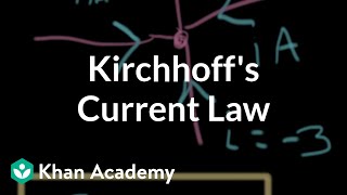 Kirchhoffs current law  Circuit analysis  Electrical engineering  Khan Academy [upl. by Olinde274]