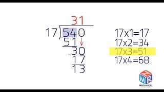 Long division with 2digit divisors Grade 5 [upl. by Dallon]