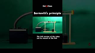 Bernoullis principle [upl. by Pressman833]