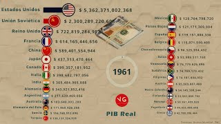 PIB Real  Las Economías Más Grandes del Mundo [upl. by Mehalick681]