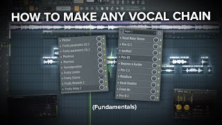 How to Make ANY Vocal Chain with THESE Steps  FL Studio [upl. by Wier]