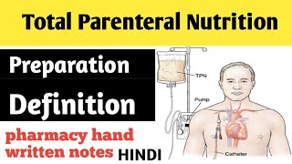 Total Parenteral Nutrition  TPN  tp pharmacy hand written notes [upl. by Ashjian]