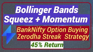 Bank Nifty Option Buying Strategy  Bollinger Bands Squeez  Momentum Spike in Zerodha Streak [upl. by Groscr]