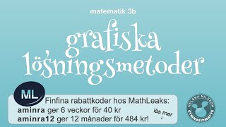 3b 135 grafiska lösningsmetoder [upl. by Noiram]