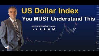 You MUST Understand This About The US Dollar Index [upl. by Nhojleahcim622]