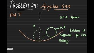 Problem 24  Angular SHM  JEE Advanced  NEET  JEE  SHM [upl. by Salahi]