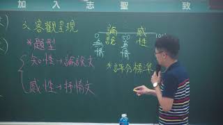 2019會計師作文解題講座｜洪廷老師擬答國家考試作文｜多元型式作文這樣準備就對了│作文怎麼寫一次說清楚│作文題材、作文名言包你搞定│作文示範例子│適用：專技人員考試、國家考試、升學作文 [upl. by Gnim28]