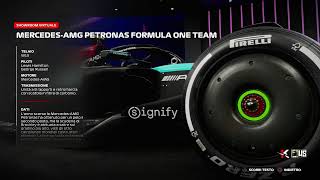 LIVE F1 2024 BAHRAIN F1WS ESPORTS F1 2024 CAMPIONATI ONLINE [upl. by Bathulda]