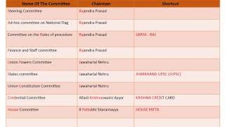 Shortcut Trick To Remember Committees of the Constituent Assembly  Polity [upl. by Naesad]