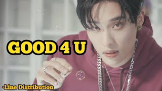 P1HARMONY  GOOD 4 U Line Distribution [upl. by Eboh]