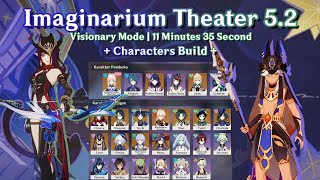 Imaginarium Theater 52 December  Visionary Mode Act 1  10  Characters Build  Genshin Impact [upl. by Eenhat]