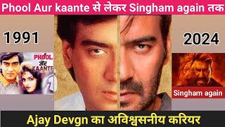 Kajol Ajay Devgn campaign for sensible development of LonavalaKhandala [upl. by Ardnaid579]