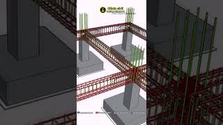 Limportance des longrines 😮 omarcherkaoui construction [upl. by Gervais]