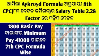 ଆସିଲା Aykroyd Formula ଅନୁଯାୟୀ 8th CPCର Salary Table 228 Factor ରେ ବଢ଼ିବ ବେତନ 41000 Minimum Pay [upl. by Novy330]