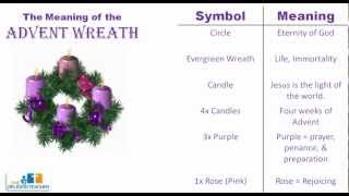 The Meaning of the Advent Wreath [upl. by Lacsap]