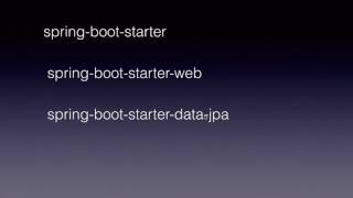 Spring Boot Starter [upl. by Gan]