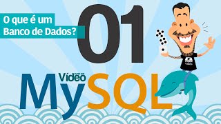 Curso MySQL 01  O que é um Banco de Dados [upl. by Bil]