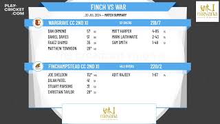 Finchampstead CC 2nd XI v Wargrave CC 2nd XI [upl. by Flann]