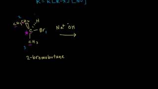 SN2 mechanism and stereochemistry [upl. by Palumbo]