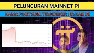 Peluncuran Mainnet Pi Network Harga Pi Network Tersungkur 13 Hari Ini  Pi Network hari ini [upl. by Misaq]