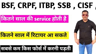 crpf ki job kitne saal ki hoti h  bsf ki job kitne saal ki hoti h  cisf ki job kitne saal ki hoti [upl. by Armin700]