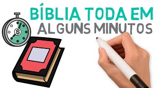 Resumo da Bíblia em alguns minutos   125 [upl. by Haonam]