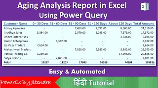 Excel Aging Analysis Report Using Power Query  Aging Analysis of Accounts Receivable [upl. by Mitchiner]