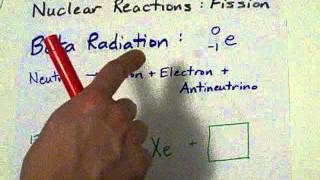 Nuclear Fission Alpha Beta Gamma Positron [upl. by Ashmead180]