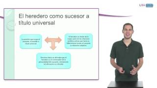 Concepto de heredero Sucesor a título universal [upl. by Kyne]