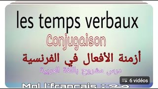 Les temps verbaux de lindicatif – La conjugaison française [upl. by Hploda350]