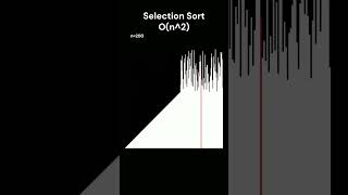 Selection Sort Algoritması [upl. by Gemmell]