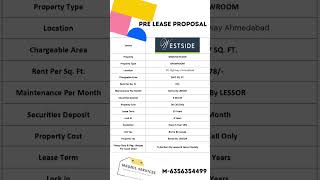 SHOWROOM For Sell in SG Highway Ahmedabad West 2567 sqft Pre lease Property 9 yearsmore [upl. by Imelida]