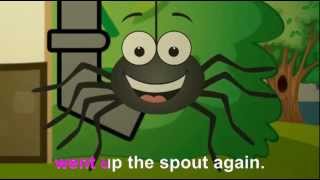 Itsy Bitsy Spider With Lyrics Cheey Diablos Nursery Rhymes Incy Wincy Big Cheeky Red [upl. by Ymarej]