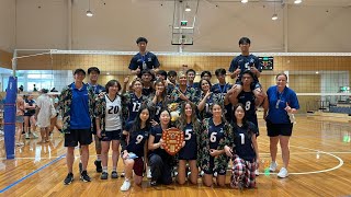 Sydney East 8 NSWCHS CHAMPIONS 2527012024 [upl. by Diandra]